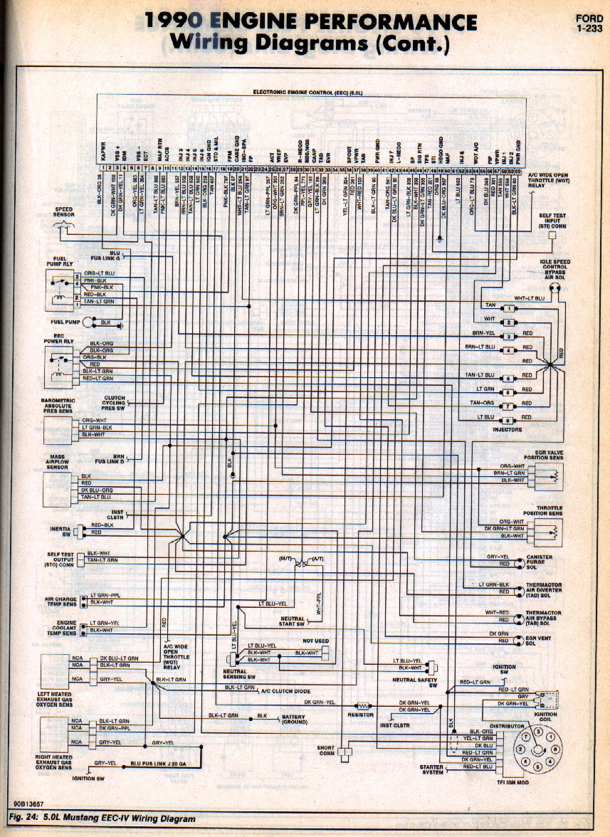 1987 5 0l Wirign Diagram    - Ford F150 Forum