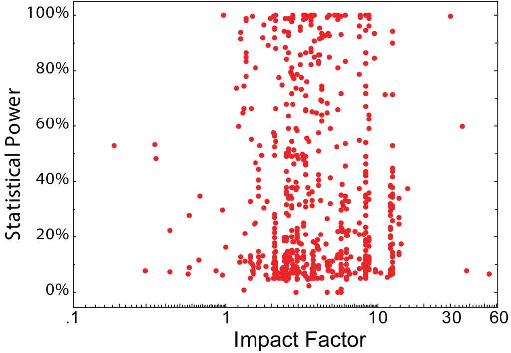 Fig-2